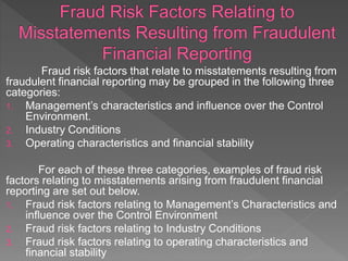 Fraud risk factors that relate to misstatements resulting from
fraudulent financial reporting may be grouped in the following three
categories:
1. Management’s characteristics and influence over the Control
Environment.
2. Industry Conditions
3. Operating characteristics and financial stability
For each of these three categories, examples of fraud risk
factors relating to misstatements arising from fraudulent financial
reporting are set out below.
1. Fraud risk factors relating to Management’s Characteristics and
influence over the Control Environment
2. Fraud risk factors relating to Industry Conditions
3. Fraud risk factors relating to operating characteristics and
financial stability
 