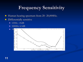 Frequency Sensitivity Human hearing spectrum from 20- 20,000Hz. Differentially sensitive 125Hz : 45dB 1000Hz: 6.5dB 10,000Hz: 20dB 