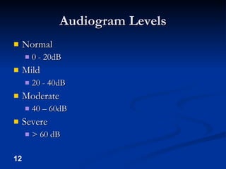 Audiogram Levels Normal 0 - 20dB  Mild 20 - 40dB Moderate 40 – 60dB Severe > 60 dB 