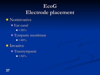 EcoG Electrode placement <ul><li>Noninvasive </li></ul><ul><ul><li>Ear canal </li></ul></ul><ul><ul><ul><li>>50% </li></ul...