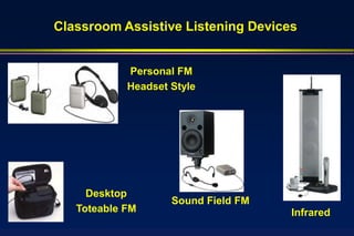 Classroom Assistive Listening Devices


            Personal FM
            Headset Style




     Desktop
                    Sound Field FM
   Toteable FM                       Infrared
 
