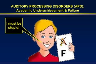 AUDITORY PROCESSING DISORDERS (APD):
    Academic Underachievement & Failure


I must be
  stupid!




                           F
 