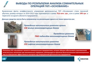 ВЫВОДЫ ПО РЕЗУЛЬТАТАМ АНАЛИЗА СОМНИТЕЛЬНЫХ
ОПЕРАЦИЙ ГКП «ОСНОВАНИЕ»
Выявленные факты неэффективного управления деятельностью ГКП «Основание» стали причиной
убытков, размер которых за 2014-2015 годы оценивается в сумме 79,6 млн. грн., или в сумме 349 грн. в
пересчете на одного абонента предприятия.
Поскольку ГКП «Основание» является коммунальным предприятием, которое обязано обеспечивать максимальное
качество услуг населению при минимальных издержках, рекомендуется принятие безотлагательных организационных
мер по повышению эффективности контроля над операционной деятельностью предприятия.
Данные средства могли быть направлены на реализацию одного из таких проектов как:
Проведение капитального ремонта кровли
158 жилых многоквартирных домов
Проведение капитального ремонта
259 лифтов многоквартирных домов
Проведение ремонта
7960 подъездов многоквартирных домов
16
 
