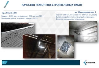 КАЧЕСТВО РЕМОНТНО-СТРОИТЕЛЬНЫХ РАБОТ
пр. Ленина 182а
Бюджет – 1 034 тыс. грн (освоение – 936 тыс. грн, 90% )
Выполнены работы по ремонту кровли в 2015 г.
ул. Южноукраинская, 5
Бюджет – 689 тыс. грн (освоение – 689 тыс. грн, 100%)
Выполнены работы по монтажу трубной разводки.
Элементы крепления не установлены
22
 