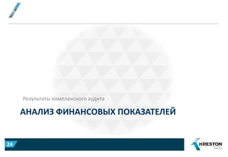 АНАЛИЗ ФИНАНСОВЫХ ПОКАЗАТЕЛЕЙ
Результаты комплексного аудита
24
 