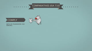 COMPARATIVES (ISA 710)




 COMPLY
WITH FR FRAMEWORK (NO
ERRORS)
 