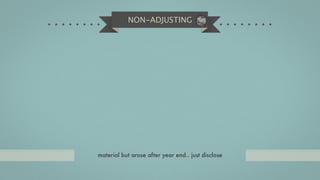 NON-ADJUSTING




material but arose after year end.. just disclose
 