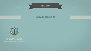 ISA 510




                            INITIAL ENGAGEMENTS




  OPENING BALS
NO MATERIAL MIS-STATEMENT
 