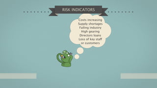 RISK INDICATORS

       Costs increasing
       Supply shortages
        Failing industry
         High gearing
        Directors loans
       Loss of key staff
         or customers
 