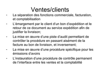 Ventes/clients La séparation des fonctions commerciale, facturation, et comptabilisation L’émargement par le client d’un bon d’expédition et le retour de ce document au service expédition afin de justifier la livraison; La mise en œuvre d’une piste d’audit permettant de contrôler la procédure en passant aisément de la facture au bon de livraison, et inversement; La mise en œuvre d’une procédure spécifique pour les émissions d’avoirs L’instauration d’une procédure de contrôle permanent de l’interface entre les ventes et la comptabilité 
