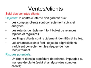 Ventes/clients Suivi des comptes clients Objectifs:  le contrôle interne doit garantir que: Les comptes clients sont correctement suivis et analysés Les retards de règlement font l’objet de relances rapides et régulières Les litiges clients sont rapidement identifiés et traités; Les créances clients font l’objet de dépréciations traduisant correctement les risques de non recouvrement. Risques potentiels: -  Un retard dans la procédure de relance, imputable au manque de clarté (suivi et analyse) des comptes clients;  