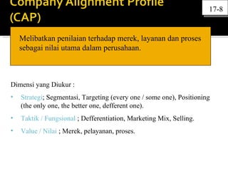 17-8


    Melibatkan penilaian terhadap merek, layanan dan proses
    sebagai nilai utama dalam perusahaan.



Dimensi yang Diukur :
•   Strategi; Segmentasi, Targeting (every one / some one), Positioning
    (the only one, the better one, defferent one).
•   Taktik / Fungsional ; Defferentiation, Marketing Mix, Selling.
•   Value / Nilai ; Merek, pelayanan, proses.
 