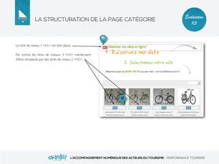 LA STRUCTURATION DE LA PAGE CATÉGORIE
L’ACCOMPAGNEMENT NUMÉRIQUE DES ACTEURS DU TOURISME - PERFORMANCE TOURISME
Évaluation
1/5
Le titre de niveau 1 <h1> est bien placé.
Par contre, les titres de niveaux 3 <h3> mériteraient
d’être remplacés par des titres de niveau 2 <h2>.
 