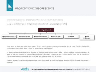 PROPOSITION D’ARBORESCENCE
L’ACCOMPAGNEMENT NUMÉRIQUE DES ACTEURS DU TOURISME - PERFORMANCE TOURISME
L’arborescence ci-dessous nous semble simple et efﬁcace pour une évolution de votre site web.
La page sur le vélo électrique est réintégrée dans la section « Conseils », qui agrège également la FAQ.
Nous avons un doute sur l’utilité d’une page « Tarifs » pour la location directement accessible dans le menu. Peut-être faudrait-il la
contextualiser, c’est-à-dire la placer à droite sur l’ensemble des pages location ?
Le wording « Réservez en ligne ! » est remplacé car il est peu explicite selon nous. Il oblige à réﬂéchir quelques (milli)secondes avant de
savoir ce que nous pouvons en attendre. Nous préférons le wording « Location de vélo » comme sur les autres sites de concurrents.
L’apprentissage externe nous semble plus confortable pour présenter votre offre de location.
D’ailleurs, la page d’accueil pourrait présenter deux grands blocs vers la section LOCATION et la section VENTE aﬁn d’aller directement à
l’essentiel.
Page d’accueil
Tarifs de location ?Location de véloQui sommes-nous ? Vente de Vélo Accès
& Contact
Conseils
 