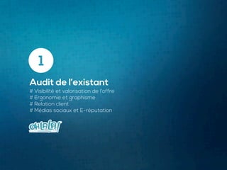 3
1
Audit de l’existant
# Visibilité et valorisation de l’offre
# Ergonomie et graphisme
# Relation client
# Médias sociaux et E-réputation
 