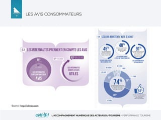 LES AVIS CONSOMMATEURS
L’ACCOMPAGNEMENT NUMÉRIQUE DES ACTEURS DU TOURISME - PERFORMANCE TOURISME
Source : http://olimeo.com
 