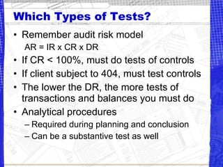 Audit plan and program | PPT