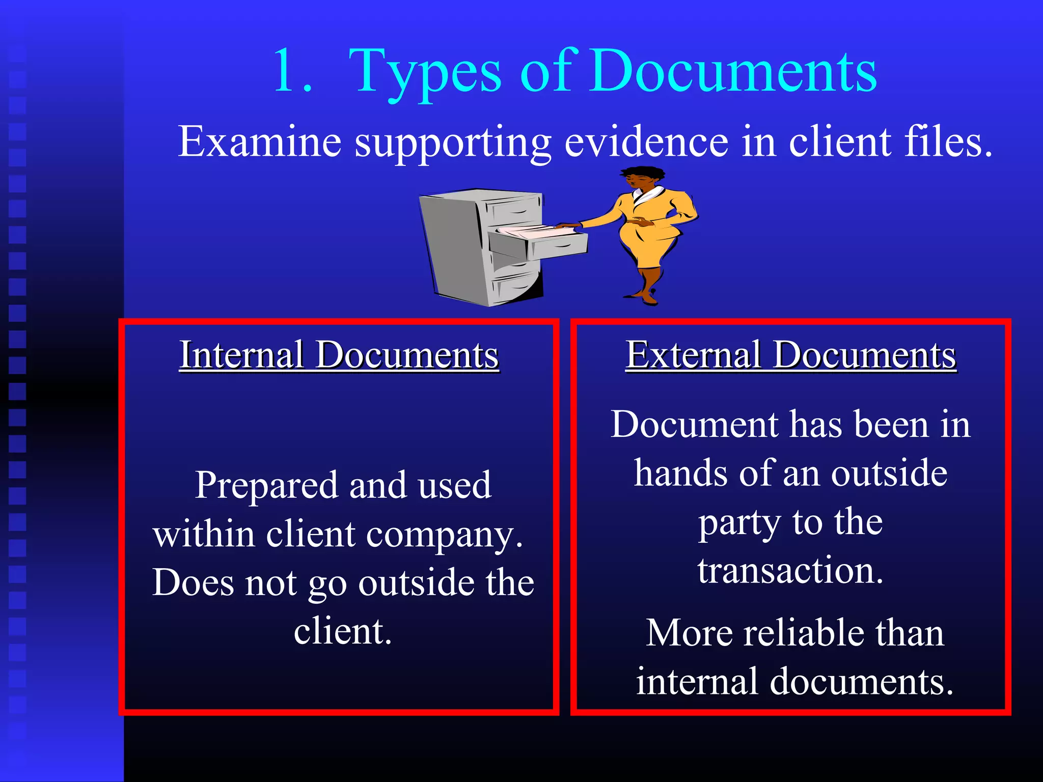 1. Types of Documents
 Examine supporting evidence in client files.



 Internal Documents       External Documents
                          Document has been in
  Prepared and used        hands of an outside
within client company.        party to the
Does not go outside the       transaction.
         client.            More reliable than
                           internal documents.
 