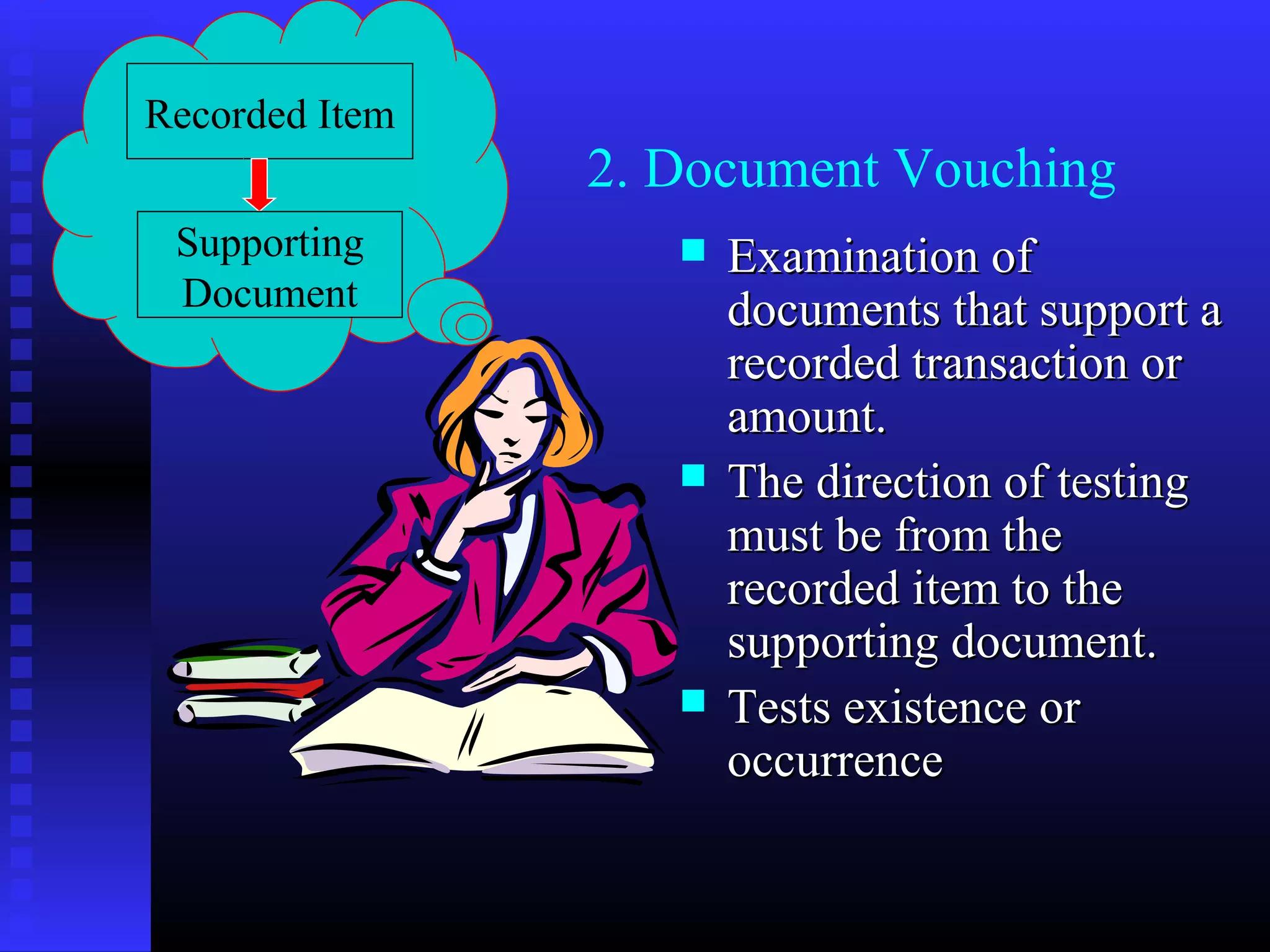 Recorded Item
                2. Document Vouching
 Supporting           Examination of
 Document              documents that support a
                       recorded transaction or
                       amount.
                      The direction of testing
                       must be from the
                       recorded item to the
                       supporting document.
                      Tests existence or
                       occurrence
 