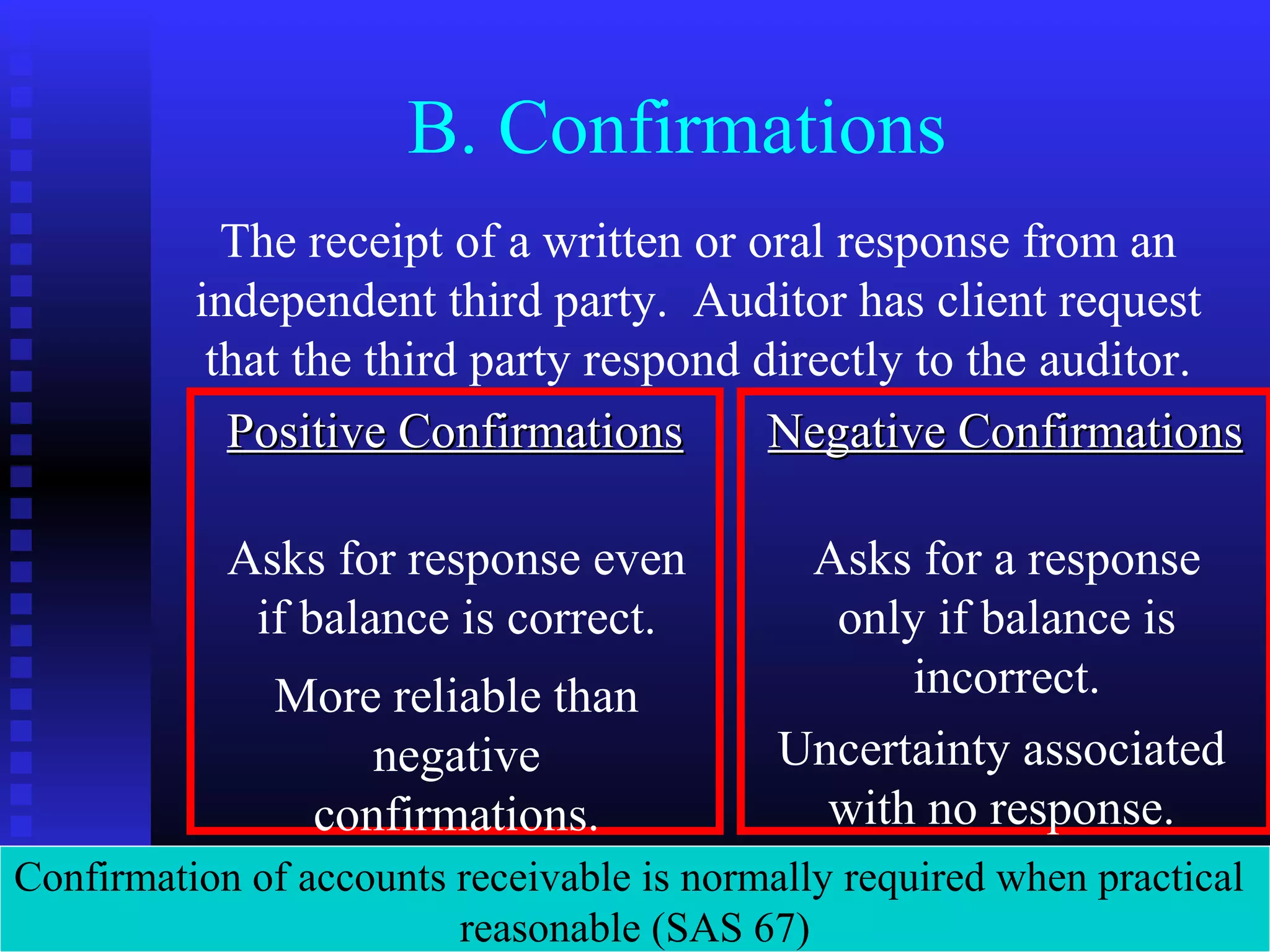 B. Confirmations
            The receipt of a written or oral response from an
          independent third party. Auditor has client request
           that the third party respond directly to the auditor.
            Positive Confirmations       Negative Confirmations

            Asks for response even           Asks for a response
             if balance is correct.           only if balance is
               More reliable than                 incorrect.
                   negative                 Uncertainty associated
                confirmations.                with no response.
Confirmation of accounts receivable is normally required when practical
                         reasonable (SAS 67)
 