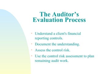 The Auditor’s Evaluation Process Understand a client's financial reporting controls.  Document the understanding.  Assess the control risk.  Use the control risk assessment to plan remaining audit work. 
