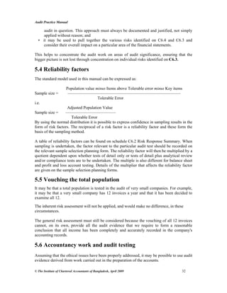 Audit practice manual | PDF