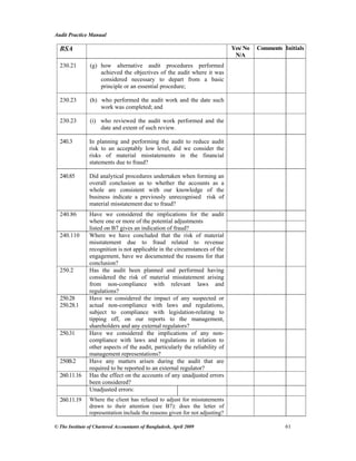 Audit practice manual | PDF