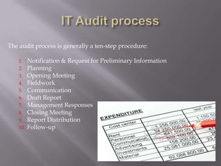 The audit process is generally a ten-step procedure:
1. Notification & Request for Preliminary Information
2. Planning
3. Opening Meeting
4. Fieldwork
5. Communication
6. Draft Report
7. Management Responses
8. Closing Meeting
9. Report Distribution
10. Follow-up
 