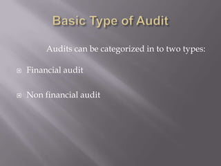  Statutory Audit
 Privates Audit
 Internal Audit
 Management Audit
 IT Audit
 