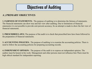 Comprehensive Guide to Auditing Types, Objectives, and Fee Analysis in ...