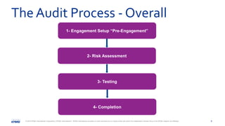 Audit process presentation | PPTX | Business Accounting & Finance ...