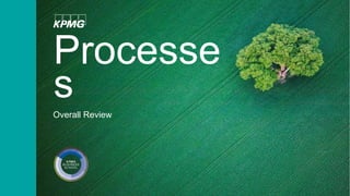 Processe
s
Overall Review
 