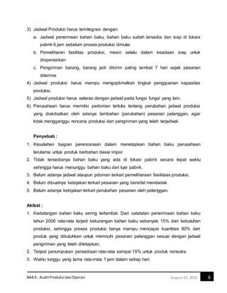BAB 6 : AuditProduksi danOperasi 6August10, 2016
3) Jadwal Produksi harus terintegrasi dengan:
a. Jadwal peneimaan bahan baku, bahan baku sudah tersedia dan siap di lokais
pabrik 6 jam sebelum proses produksi dimulai
b. Pemeliharan fasilitas produksi, mesin selalu dalam keadaan siap untuk
dioperasikan
c. Pengiriman barang, barang jadi dikirim paling lambat 7 hari sejak pesanan
diterima.
4) Jadwal produksi harus mampu mengoptimalkan tingkat pengguanan kapasitas
produksi.
5) Jadwal produksi harus selaras dengan jadwal pada fungsi fungsi yang lain.
6) Perusahaan harus memiliki pedoman tertulis tentang perubahan jadwal produksi
yang diakibatkan oleh adanya tambahan (perubahan) pesanan pelanggan, agar
tidak mengganggu rencana produksi dan pengiriman yang telah terjadwal.
Penyebab :
1. Kesalahan bagian perencanaan dalam menetapkan bahan baku perusahaan
terutama untuk produk berbahan dasar impor
2. Tidak tersedianya bahan baku yang ada di lokasi pabrik secara tepat waktu
sehingga harus menunggu bahan baku dari luar pabrik.
3. Belum adanya jadwal ataupun pdoman terkait pemeliharaan fasilitaas produksi.
4. Belum dibuatnya kebijakan terkait pesanan yang bersifat mendadak
5. Belum adanya kebijakan terkait perubahan pesanan oleh pelanggan.
Akibat :
1. Kedatangan bahan baku sering terlambat. Dari catatatan penerimaan bahan baku
tahun 2006 rata-rata terjadi kekurangan bahan baku sebanyak 15% dari kebutuhan
produksi, sehingga proses produksi hanya mampu mencapai kuantitas 90% dari
produk yang dibutuhkan untuk memnuhi pesanan pelanggan sesuai dengan jadwal
pengiriman yang telah ditetapkan.
2. Terjadi penumpukan persediaan rata-rata sampai 15% untuk produk nonsutra.
3. Waktu tunggu yang lama rata-rrata 1 jam dalam setiap hari.
 