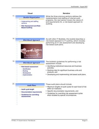 Audit Booklet – August 2003
FFIEC IT Examination Handbook Page 5
Visual Narrative
17.
Booklet Organization
Implementing and staffing
sections
Risk Assessment and Risk-
Based Auditing
While the three previous sections address the
implementation and staffing of internal audit
programs, the next section covers the nature of,
and requirements for, a risk-based approach to
auditing.
18.
Risk-Based Approach
IT Risk Assessment
Risk-Based Audit Plans
IT Risk Assessment
Risk-Based Audit Plans
As with other IT Booklets, this booklet describes a
risk-based approach to IT auditing, which includes
performing an IT risk assessment and developing
risk-based audit plans.
19.
Risk-Based Approach
Risk-based assessment
– Identification
– Ranking
– Development
– Implementation
The booklet's guidelines for performing a risk
assessment include:
▪ Identifying institutional resources and business
activities,
▪ Ranking risks for significant business units and
products, and
▪ Developing and implementing risk-based audit plans.
20.
Audit Plans
Audit cycle length
Documentation requirements
Guidelines for overriding
assessments
These audit plans should include:
▪ Maximum lengths of audit cycles for each level of risk
within an institution,
▪ Specific documentation requirements, and
▪ Guidelines for overriding risk assessment cycles
when dictated by special circumstances.
 
