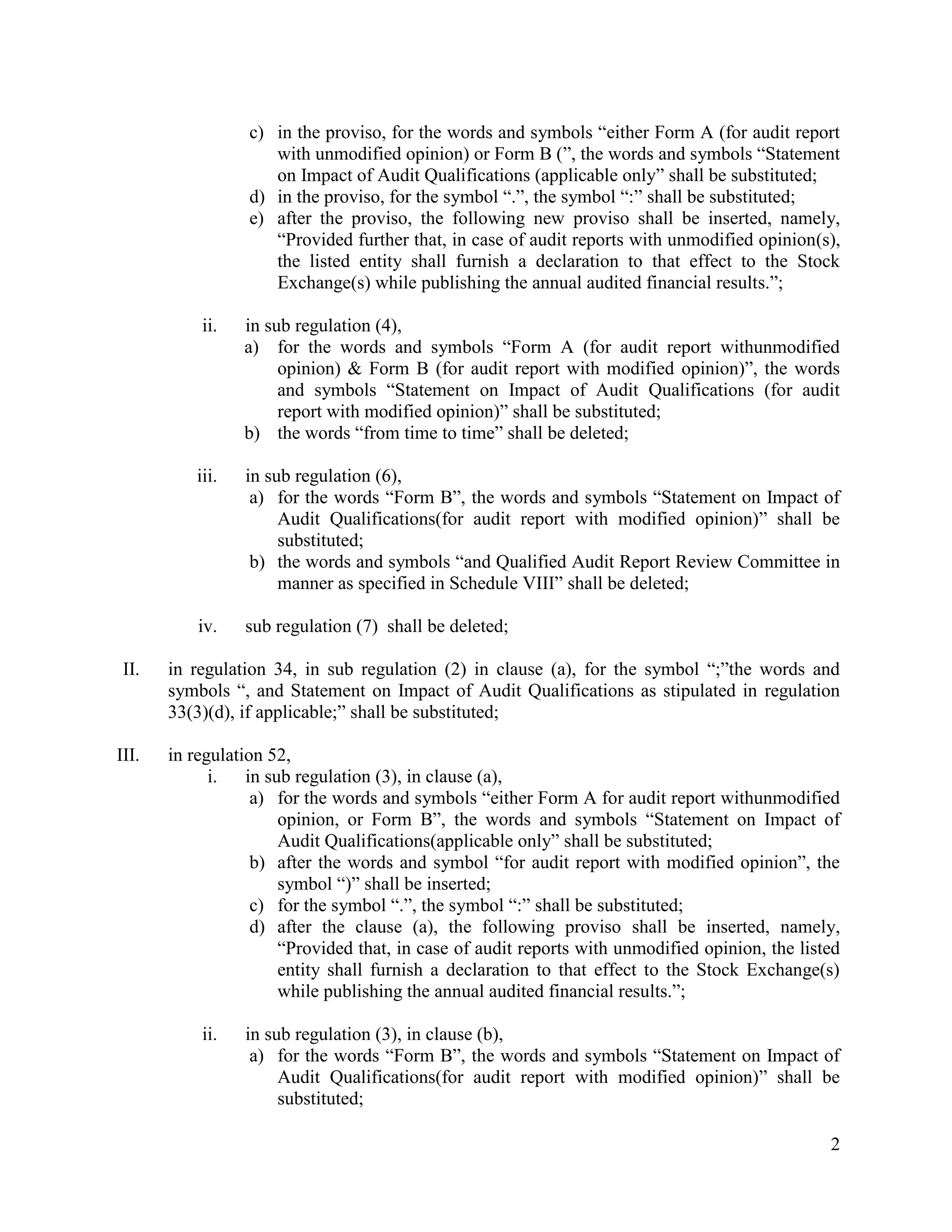 2
c) in the proviso, for the words and symbols “either Form A (for audit report
with unmodified opinion) or Form B (”, the words and symbols “Statement
on Impact of Audit Qualifications (applicable only” shall be substituted;
d) in the proviso, for the symbol “.”, the symbol “:” shall be substituted;
e) after the proviso, the following new proviso shall be inserted, namely,
“Provided further that, in case of audit reports with unmodified opinion(s),
the listed entity shall furnish a declaration to that effect to the Stock
Exchange(s) while publishing the annual audited financial results.”;
ii. in sub regulation (4),
a) for the words and symbols “Form A (for audit report withunmodified
opinion) & Form B (for audit report with modified opinion)”, the words
and symbols “Statement on Impact of Audit Qualifications (for audit
report with modified opinion)” shall be substituted;
b) the words “from time to time” shall be deleted;
iii. in sub regulation (6),
a) for the words “Form B”, the words and symbols “Statement on Impact of
Audit Qualifications(for audit report with modified opinion)” shall be
substituted;
b) the words and symbols “and Qualified Audit Report Review Committee in
manner as specified in Schedule VIII” shall be deleted;
iv. sub regulation (7) shall be deleted;
II. in regulation 34, in sub regulation (2) in clause (a), for the symbol “;”the words and
symbols “, and Statement on Impact of Audit Qualifications as stipulated in regulation
33(3)(d), if applicable;” shall be substituted;
III. in regulation 52,
i. in sub regulation (3), in clause (a),
a) for the words and symbols “either Form A for audit report withunmodified
opinion, or Form B”, the words and symbols “Statement on Impact of
Audit Qualifications(applicable only” shall be substituted;
b) after the words and symbol “for audit report with modified opinion”, the
symbol “)” shall be inserted;
c) for the symbol “.”, the symbol “:” shall be substituted;
d) after the clause (a), the following proviso shall be inserted, namely,
“Provided that, in case of audit reports with unmodified opinion, the listed
entity shall furnish a declaration to that effect to the Stock Exchange(s)
while publishing the annual audited financial results.”;
ii. in sub regulation (3), in clause (b),
a) for the words “Form B”, the words and symbols “Statement on Impact of
Audit Qualifications(for audit report with modified opinion)” shall be
substituted;
 