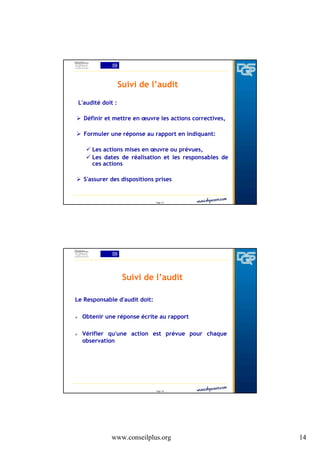 Suivi de l’audit
L'audité doit :
Définir et mettre en œuvre les actions correctives,
Formuler une réponse au rapport en indiquant:
Les actions mises en œuvre ou prévues,
Les dates de réalisation et les responsables de
ces actions
S'assurer des dispositions prises

Page 27

Suivi de l’audit
Le Responsable d'audit doit:
Obtenir une réponse écrite au rapport
Vérifier qu'une action est prévue pour chaque
observation

Page 28

www.conseilplus.org

14

 