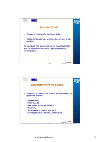 Suivi de l’audit
Évaluer la réponse (forme, fond, délai)
Valider l'efficacité des actions mises en œuvre par
un suivi.
le suivi peut être assuré soit par un nouvel audit soit
par correspondance lorsqu'il s'agit d'observation
documentaire .

Page 29

Enregistrement de l’audit
Conserver et mettre en sûreté les documents se
rapportant à l'audit
Programme,
Plan d’audit,
Document d’aide à l’auditeur,
Rapport,
Actions correctives et leur suivi
Correspondance, dossier , certification...

Page 30

www.conseilplus.org

15

 
