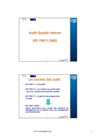 Audit Qualité Interne
ISO 19011-2002

Page 1

Les normes des audit
ISO 10011-1 : les audits
ISO 10011-2 : les critères de qualification
pour les auditeurs de systèmes qualité
ISO 10011-3 : la gestion des programmes
d’audit

ISO 19011-2002 :
Lignes directrices pour l’audit des systèmes de
management de la qualité et/ou de management
environnemental
Page 2

www.conseilplus.org

1

 