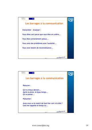 Les barrages à la communication
Interpréter - Analyser :
Vous dites ceci parce que vous êtes en colère...
Vous êtes certainement jaloux...
Vous avez des problèmes avec l'autorité...
Vous avec besoin de reconnaissance...

Page 37

Les barrages à la communication
Rassurer:
Çà ira mieux demain...
Après la pluie, le beau temps...
Çà va passer...
Plaisanter:
Avez-vous vu le match de foot hier soir à la télé ?
Cela me rappelle le temps où...

Page 38

www.conseilplus.org

19

 