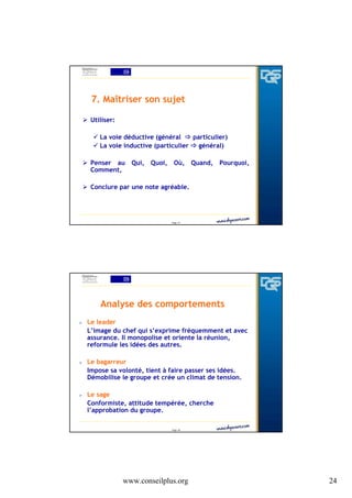 7. Maîtriser son sujet
Utiliser:
La voie déductive (général
particulier)
La voie inductive (particulier
général)
Penser au Qui, Quoi, Où, Quand, Pourquoi,
Comment,
Conclure par une note agréable.

Page 47

Analyse des comportements
Le leader
L’image du chef qui s’exprime fréquemment et avec
assurance. Il monopolise et oriente la réunion,
reformule les idées des autres.
Le bagarreur
Impose sa volonté, tient à faire passer ses idées.
Démobilise le groupe et crée un climat de tension.
Le sage
Conformiste, attitude tempérée, cherche
l’approbation du groupe.
Page 48

www.conseilplus.org

24

 