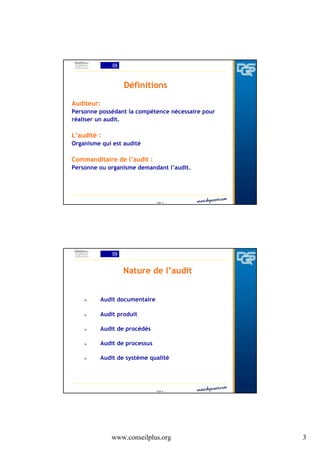 Définitions
Auditeur:
Personne possédant la compétence nécessaire pour
réaliser un audit.

L’audité :
Organisme qui est audité

Commanditaire de l’audit :
Personne ou organisme demandant l’audit.

Page 5

Nature de l’audit
Audit documentaire
Audit produit
Audit de procédés
Audit de processus
Audit de système qualité

Page 6

www.conseilplus.org

3

 