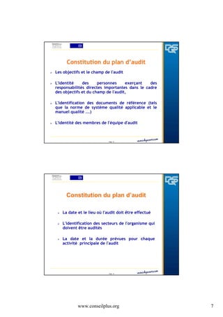 Constitution du plan d’audit
Les objectifs et le champ de l'audit
L'identité
des
personnes
exerçant
des
responsabilités directes importantes dans le cadre
des objectifs et du champ de l'audit,
L'identification des documents de référence (tels
que la norme de système qualité applicable et le
manuel qualité ….)
L'identité des membres de l'équipe d'audit

Page 13

Constitution du plan d’audit
La date et le lieu où l'audit doit être effectué
L'identification des secteurs de l'organisme qui
doivent être audités
La date et la durée prévues pour chaque
activité principale de l'audit

Page 14

www.conseilplus.org

7

 