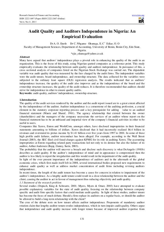 Essay on green revolution