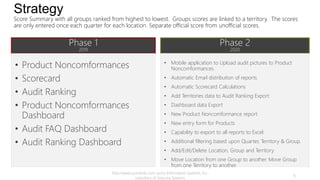 Audit ranking & Rental Quality Scorecard Lyons Information Systems | PPTX