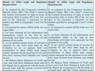 Report on Other Legal and Regulatory
Requirements
1. As required by the Companies (Auditor’s
Report) Order, 2003 (“the Order”) issued by
the Central Government of India in terms of
sub-section (4A) of section 227 of the Act, we
give in the Annexure a statement on the
matters specified in paragraphs 4 and 5 of the
Order.
2. As required by section 227(3) of the Act, we
report that:
a. we have obtained all the information and
explanations which to the best of our
knowledge and belief were necessary for the
purpose of our audit;
b. in our opinion proper books of account as
required by law have been kept by the
Company so far as appears from our
examination of those books [and proper
returns adequate for the purposes of our audit
have been received from branches not visited
by us];
c. the Balance Sheet, Statement of Profit and
Loss, and Cash Flow Statement dealt with by
this Report are in agreement with the books of
account [and with the returns received from
Report on Other Legal and Regulatory
Requirements
1. As required by the Companies (Auditor’s
Report) Order, 2003 (“the Order”) issued by
the Central Government of India in terms of
sub-section (4A) of section 227 of the Act, we
give in the Annexure a statement on the
matters specified in paragraphs 4 and 5 of the
Order.
2. As required by section 227(3) of the Act, we
report that:
a. we have obtained all the information and
explanations which to the best of our
knowledge and belief were necessary for the
purpose of our audit;
b. in our opinion proper books of account as
required by law have been kept by the
Company so far as appears from our
examination of those books [and proper
returns adequate for the purposes of our audit
have been received from branches not visited
by us];
c. the Balance Sheet, Statement of Profit and
Loss, and Cash Flow Statement dealt with by
this Report are in agreement with the books of
account [and with the returns received from
 