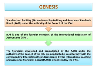 The Standards developed and promulgated by the AASB under the
authority of the Council of the ICAI are needed to be in conformity with the
corresponding International Standards issued by the International Auditing
and Assurance Standards Board (IAASB), established by the IFAC.
ICAI is one of the founder members of the International Federation of
Accountants (IFAC).
Standards on Auditing (SA) are issued by Auditing and Assurance Standards
Board (AASB) under the authority of the Council of the ICAI.
 