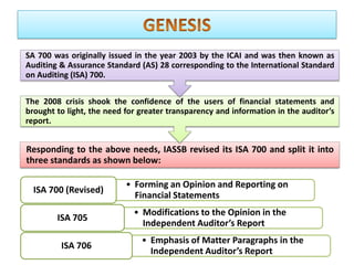 Responding to the above needs, IASSB revised its ISA 700 and split it into
three standards as shown below:
The 2008 crisis shook the confidence of the users of financial statements and
brought to light, the need for greater transparency and information in the auditor’s
report.
SA 700 was originally issued in the year 2003 by the ICAI and was then known as
Auditing & Assurance Standard (AS) 28 corresponding to the International Standard
on Auditing (ISA) 700.
• Forming an Opinion and Reporting on
Financial Statements
ISA 700 (Revised)
• Modifications to the Opinion in the
Independent Auditor’s Report
ISA 705
• Emphasis of Matter Paragraphs in the
Independent Auditor’s Report
ISA 706
 