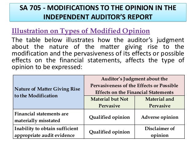 sle of qualified opinion audit report audit report sle of qualified opinion audit report audit report