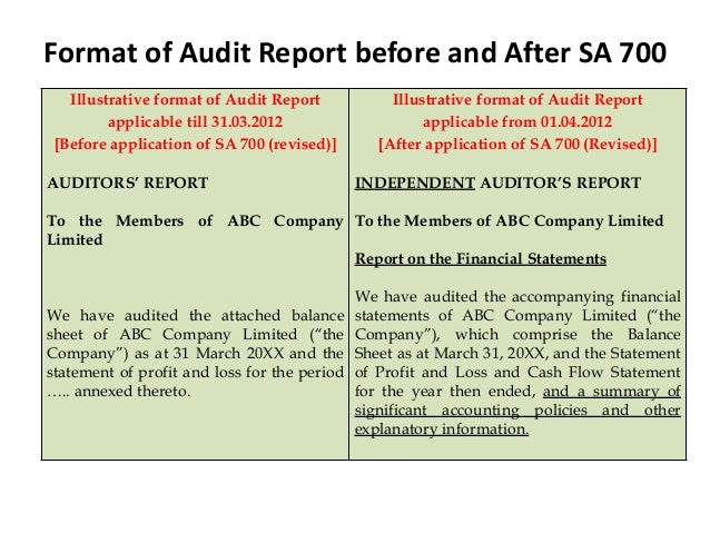 sample of audit report format