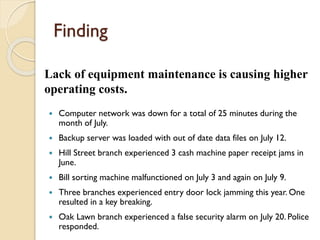 Finding
Lack of equipment maintenance is causing higher
operating costs.


Computer network was down for a total of 25 minutes during the
month of July.



Backup server was loaded with out of date data files on July 12.



Hill Street branch experienced 3 cash machine paper receipt jams in
June.



Bill sorting machine malfunctioned on July 3 and again on July 9.



Three branches experienced entry door lock jamming this year. One
resulted in a key breaking.



Oak Lawn branch experienced a false security alarm on July 20. Police
responded.

 